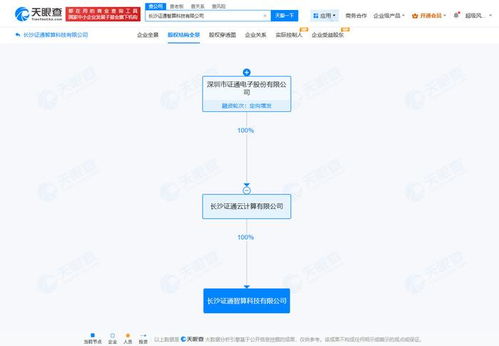 證通電子落子長沙，成立智算科技公司布局信息系統(tǒng)集成服務新賽道